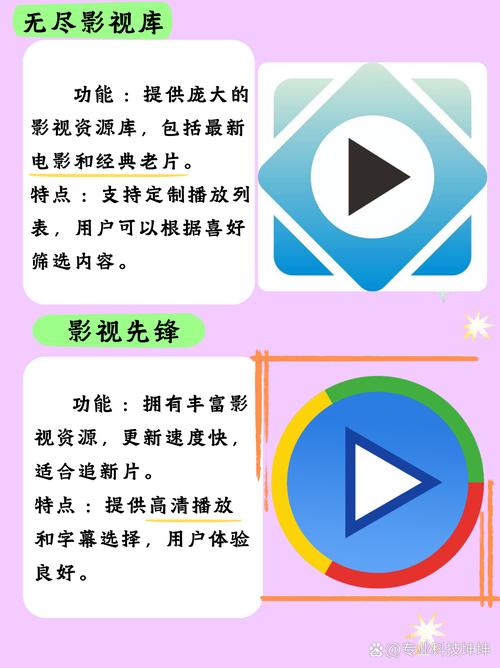 奇虎影院的相关介绍