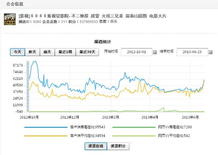 美女搞出白浆视频的相关介绍