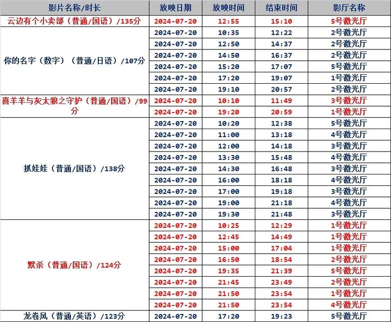 意大利一级黄片的相关介绍