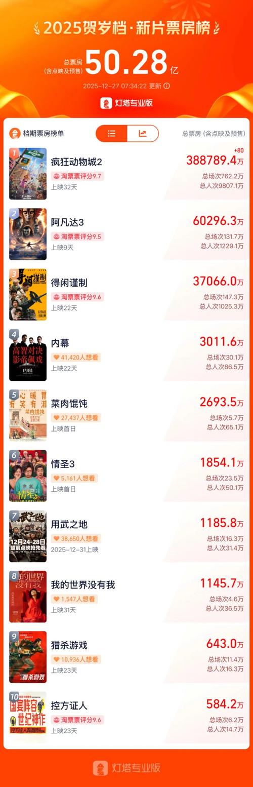 骑士影院将夜的相关介绍