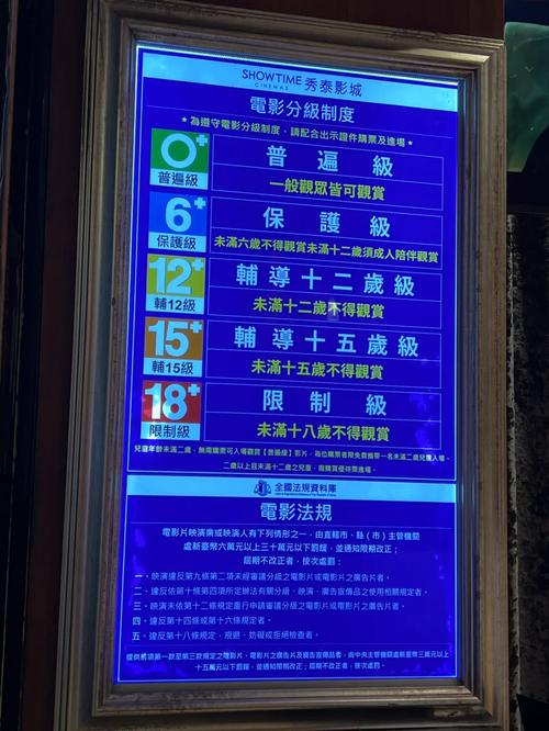 六度电影院的相关介绍