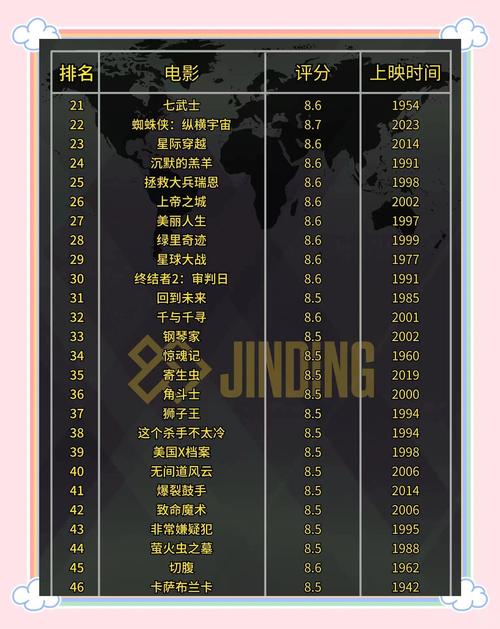 帮我下一个毛片的相关介绍