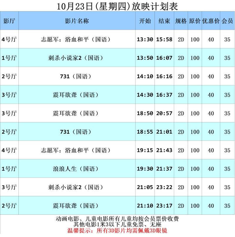 87影院的相关介绍