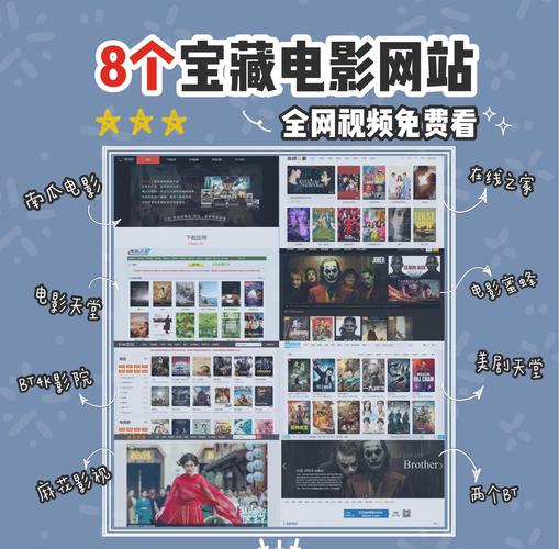 策驰影院 网站的相关介绍