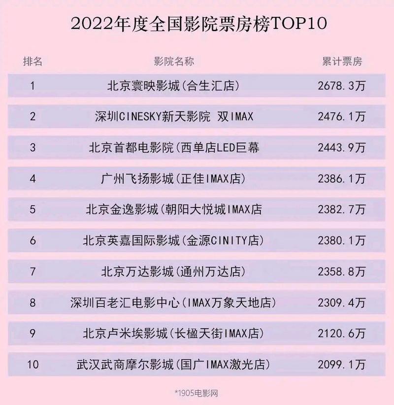 一边亲一边摸一边揉的相关介绍
