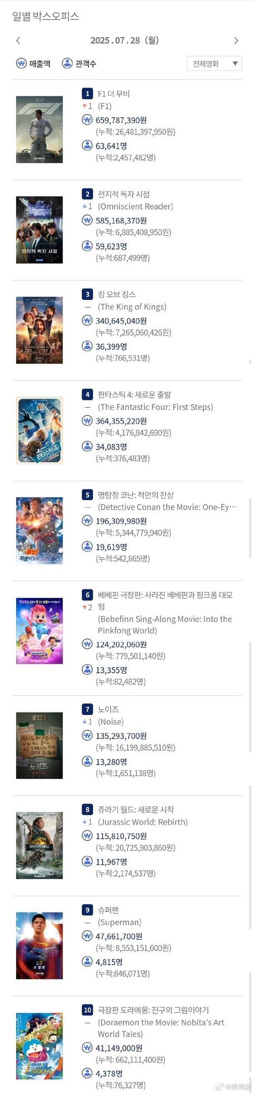精品久久久久久一的相关介绍