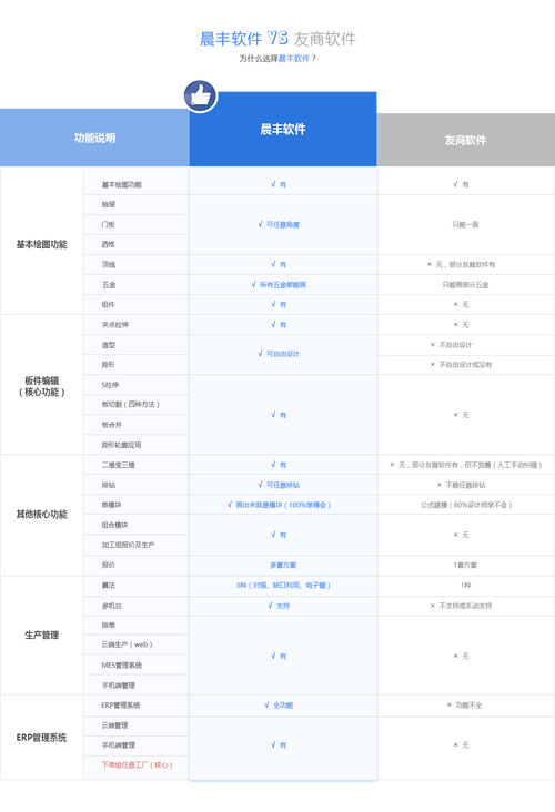 老师操美女的相关介绍