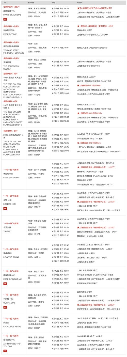 法国人的毛片的相关介绍