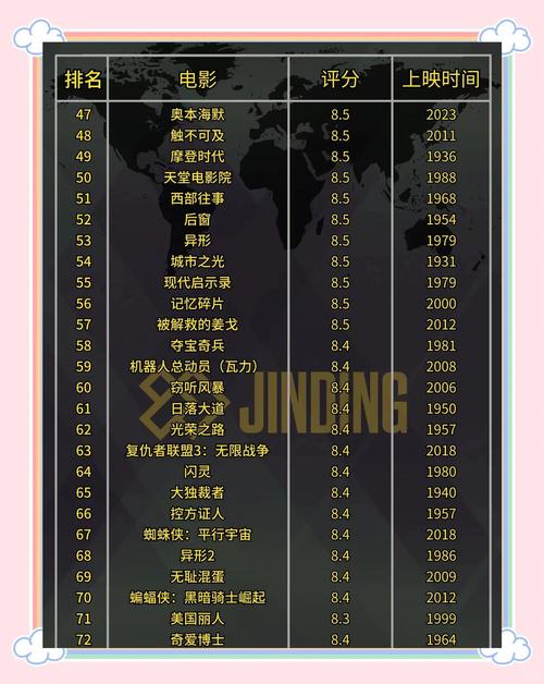 色悠久久av的相关介绍