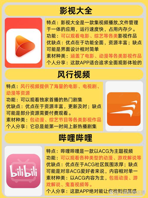 猴哥影院的相关介绍
