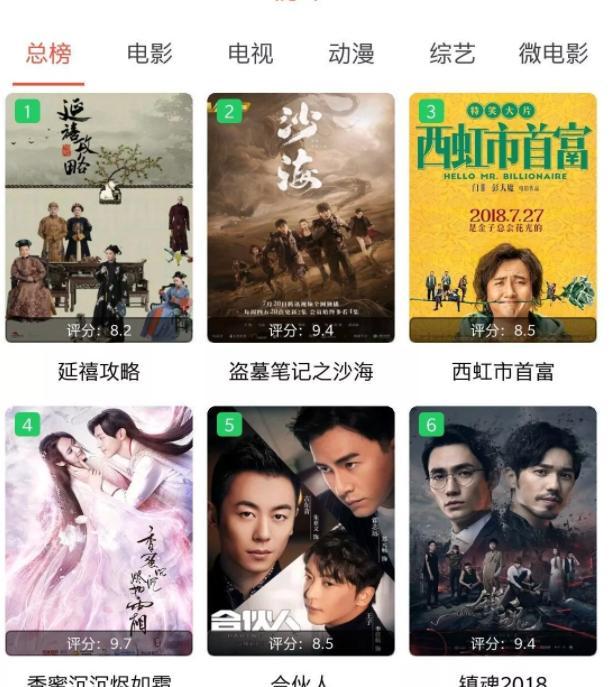 看毛片的网站的相关介绍