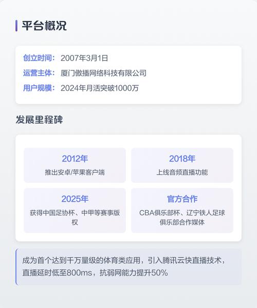 看毛片的软件的相关介绍