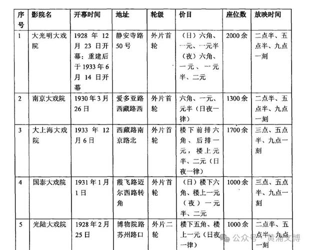 人妻啪啪99的相关介绍