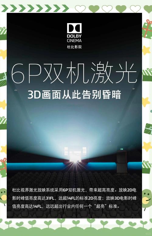 大猫影院的相关介绍