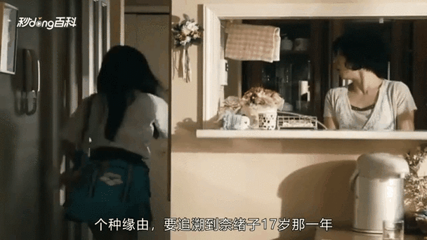 18禁黄在线免费观看的相关介绍