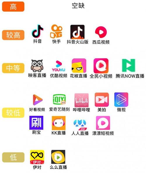 休闲电影院的相关介绍