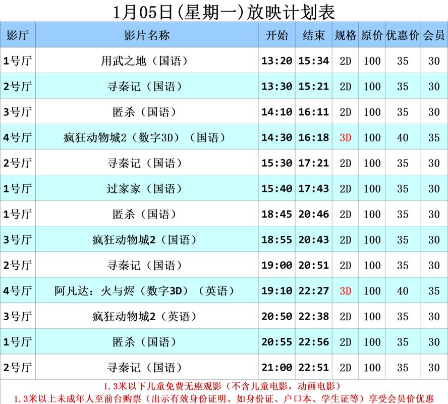 羞答答的玫瑰影院的相关介绍