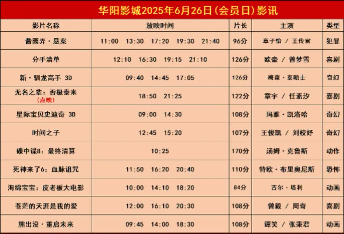毛片美女18毛毛挺多的相关介绍