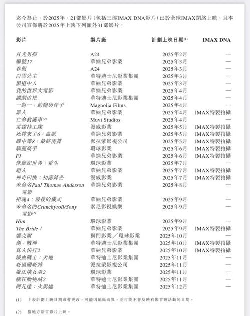 国产女人av一级免费的相关介绍