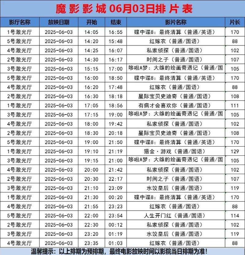 大胆人体艺术毛片的相关介绍
