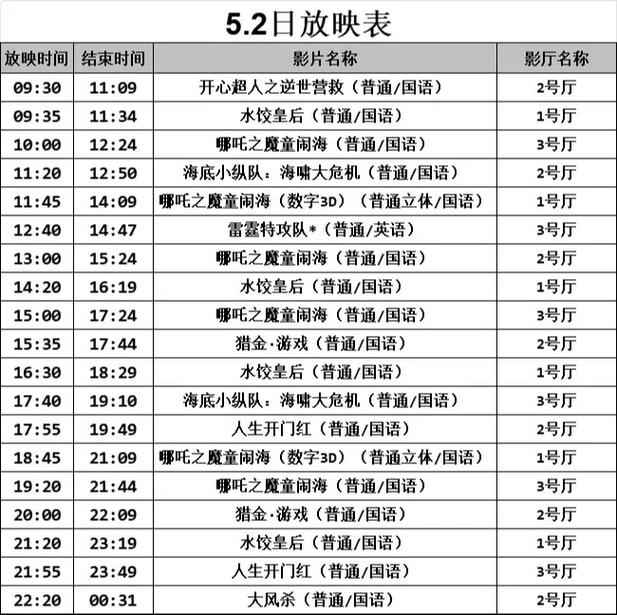 视频免费app的相关介绍