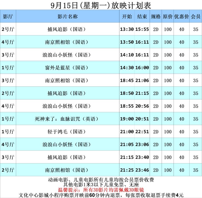诸城电影院的相关介绍